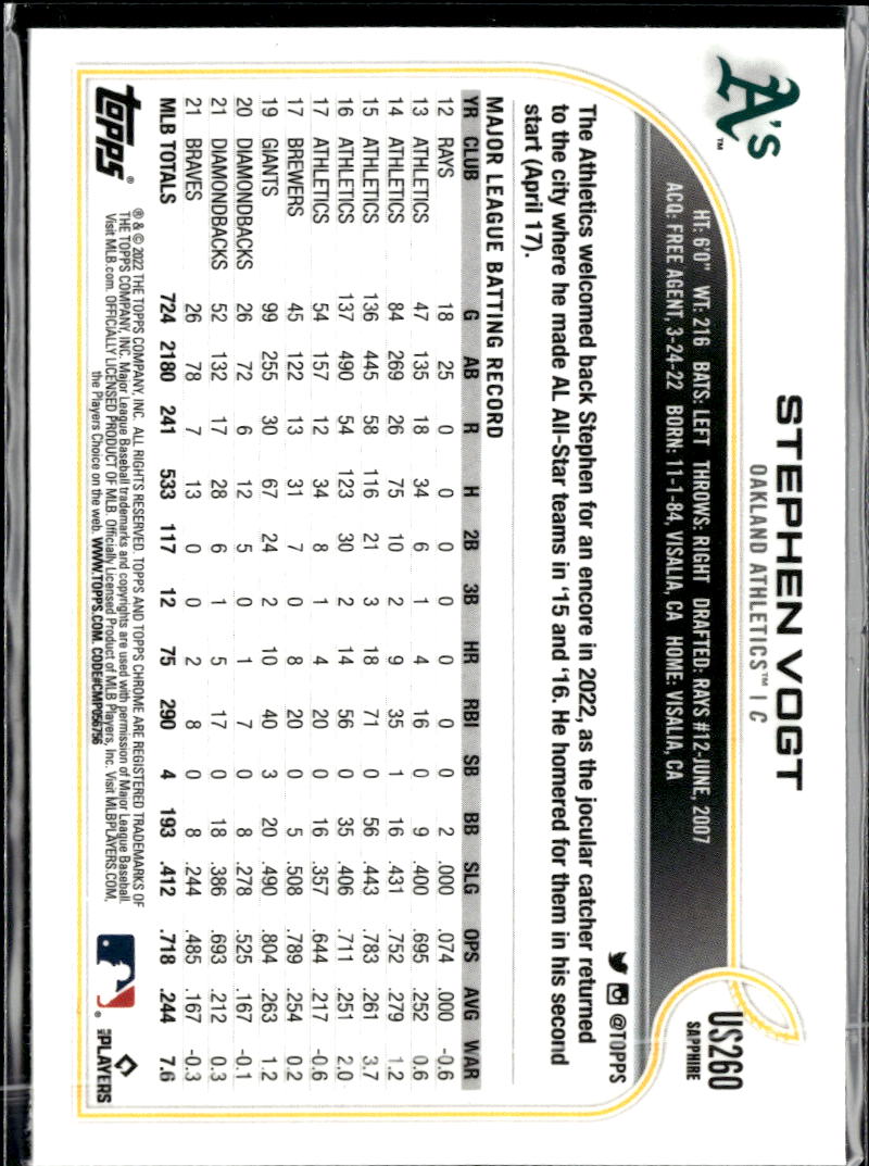 Stephen Vogt 2022 Topps Chrome Sapphire Edition Update Series Oakland Athletics