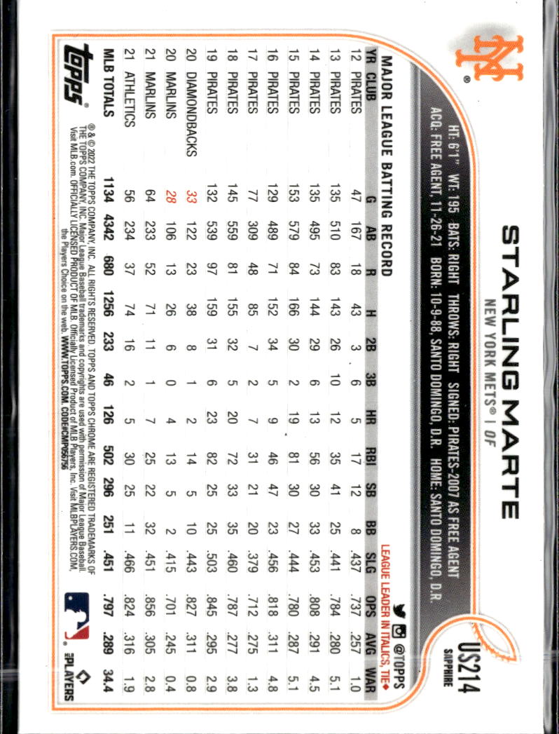 Starling Marte 2022 Topps Chrome Update Sapphire Edition New York Mets