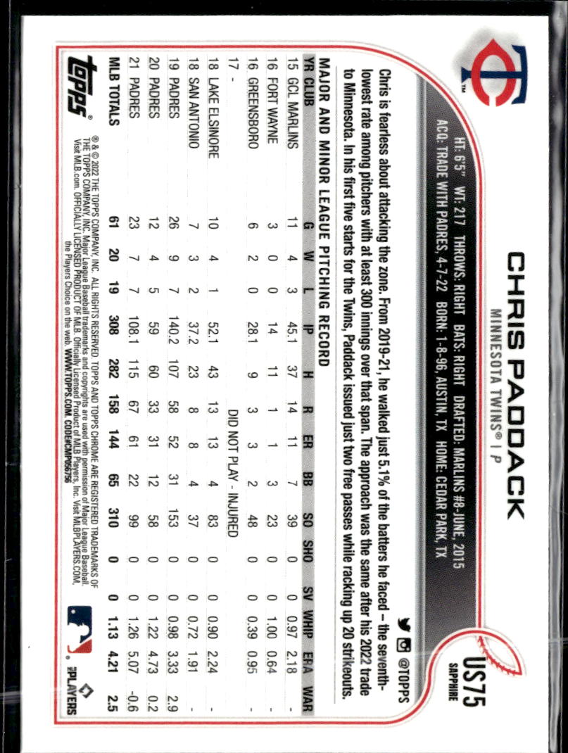Chris Paddack 2019 Topps Chrome Update Sapphire Edition Minnesota Twins