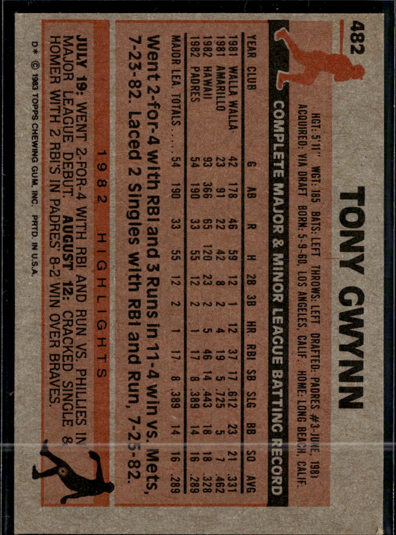 Tony Gwynn 1983 Topps Rookie RC #482 San Diego Padres