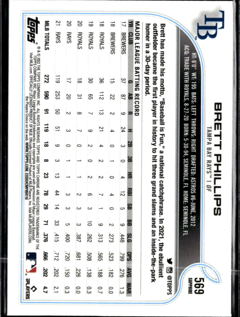 Brett Phillips 2022 Topps Chrome Sapphire Edition Tampa Bay Rays