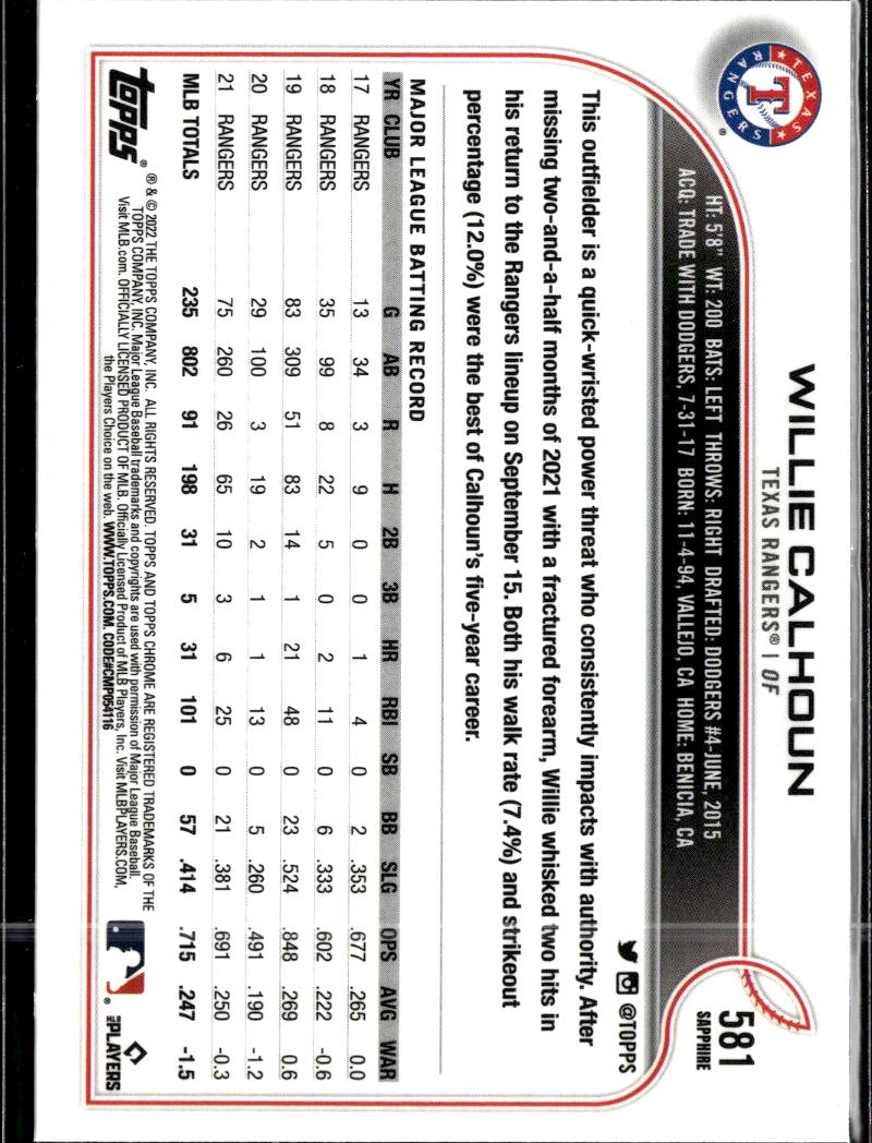 Willie Calhoun 2022 Topps Chrome Sapphire Edition Texas Rangers