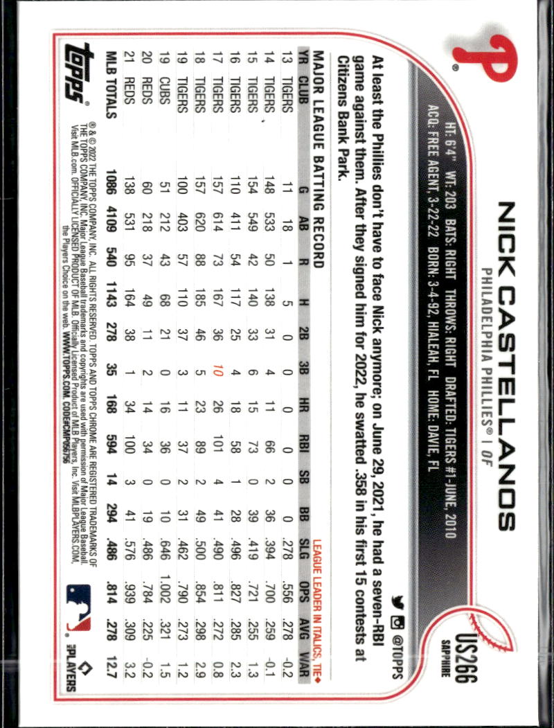 Nick Castellanos 2022 Topps Chrome Sapphire Philadelphia Phillies