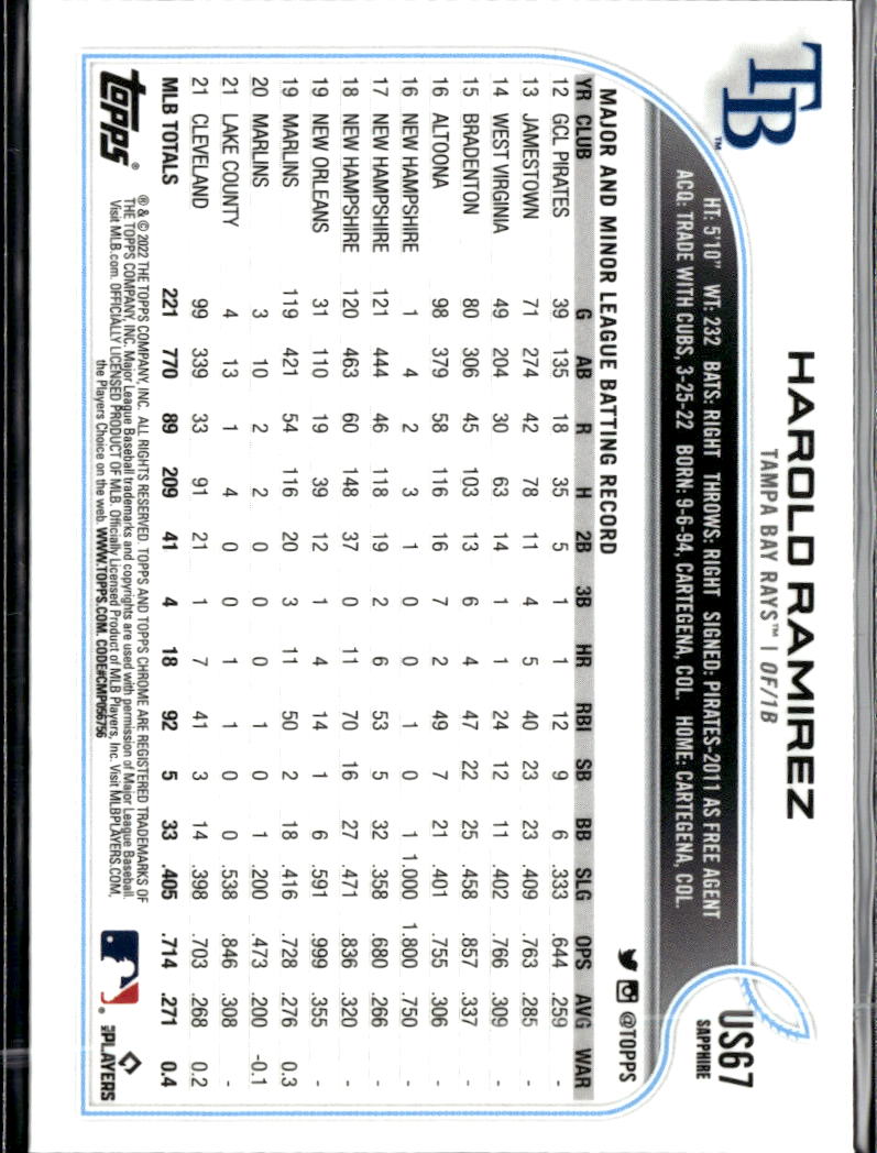 Harold Ramirez 2022 Topps Chrome Sapphire Edition Update Series Tampa Bay Rays