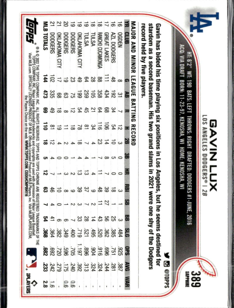 Gavin Lux 2022 Topps Chrome Sapphire Edition Los Angeles Dodgers