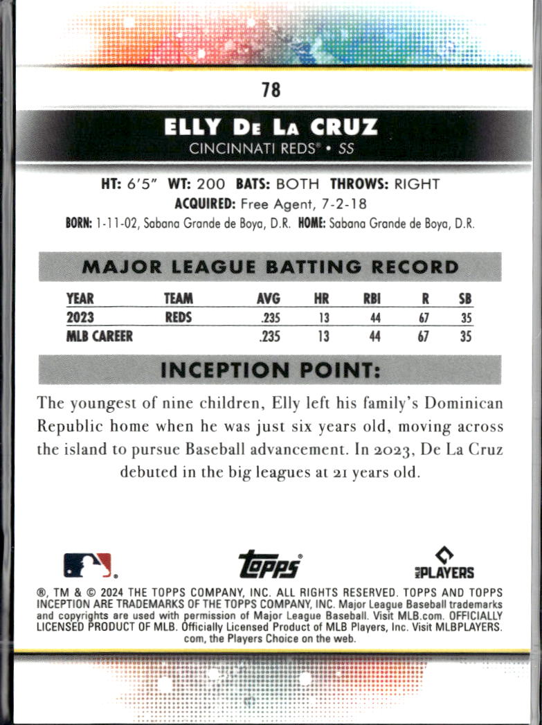 Elly De La Cruz 2024 Topps Inception RC Rookie Green Cincinnati Reds