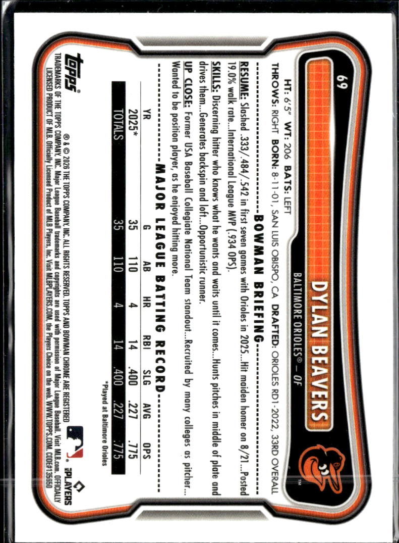 Dylan Beavers 2026 Bowman Chrome RED Rookie RC Baltimore Orioles