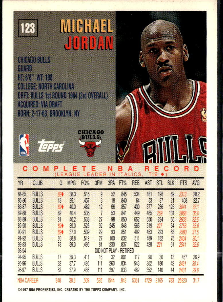 Michael Jordan 1997 Topps #123 Chicago Bulls