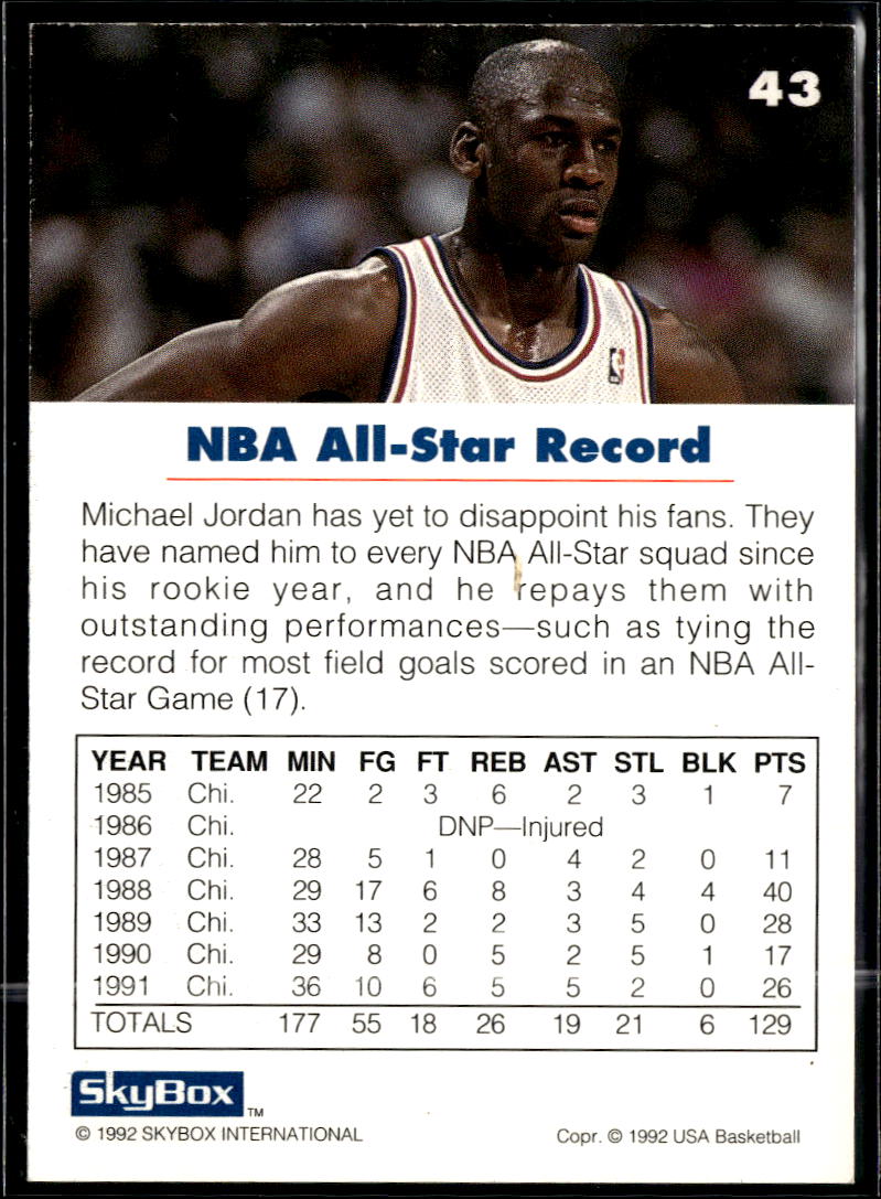 Michael Jordan 1992 SkyBox USA Basketball #43 Chicago Bulls