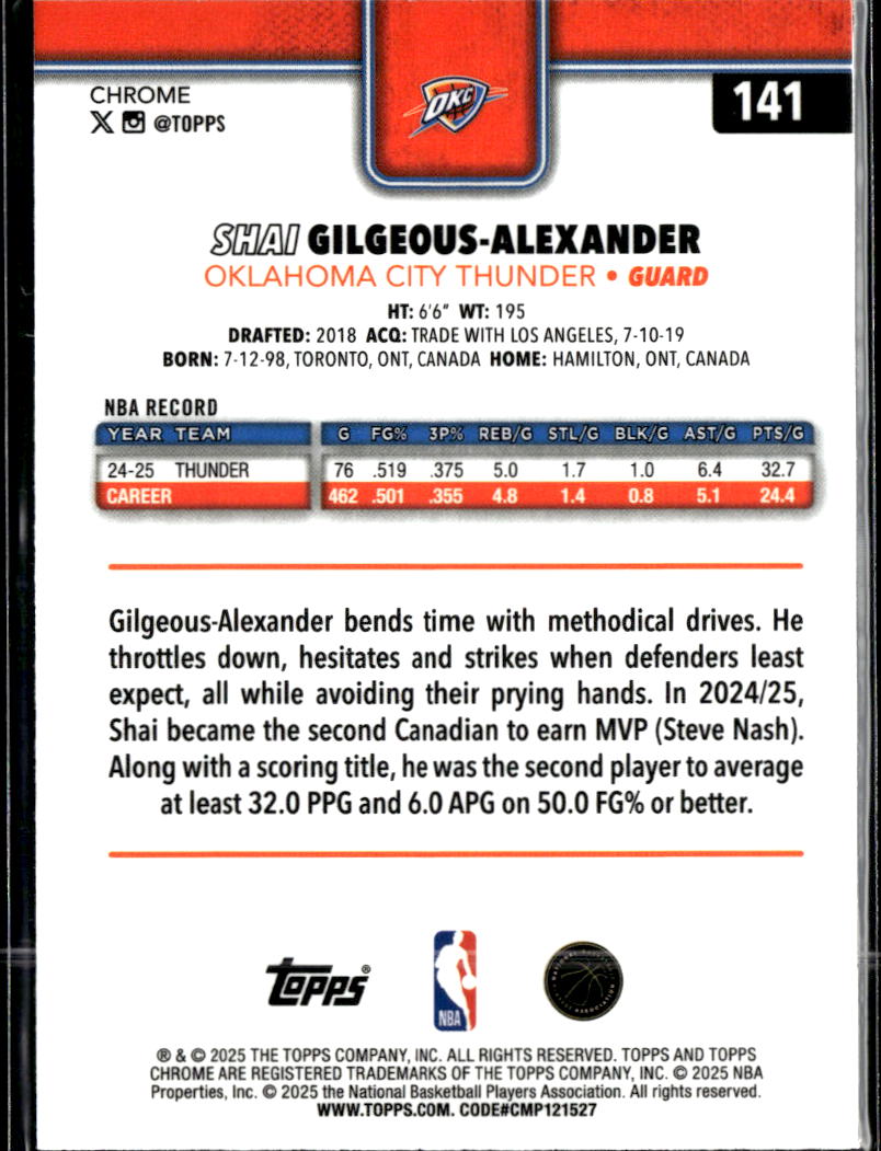 Shai Gilgeous-Alexander 2025 Topps Chrome Buyback #141 Oklahoma City Thunder