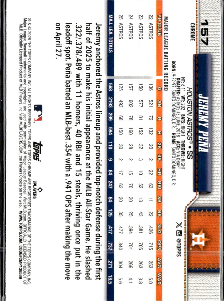 Jeremy Pena 2026 Topps Chrome Negative Refractor Houston Astros