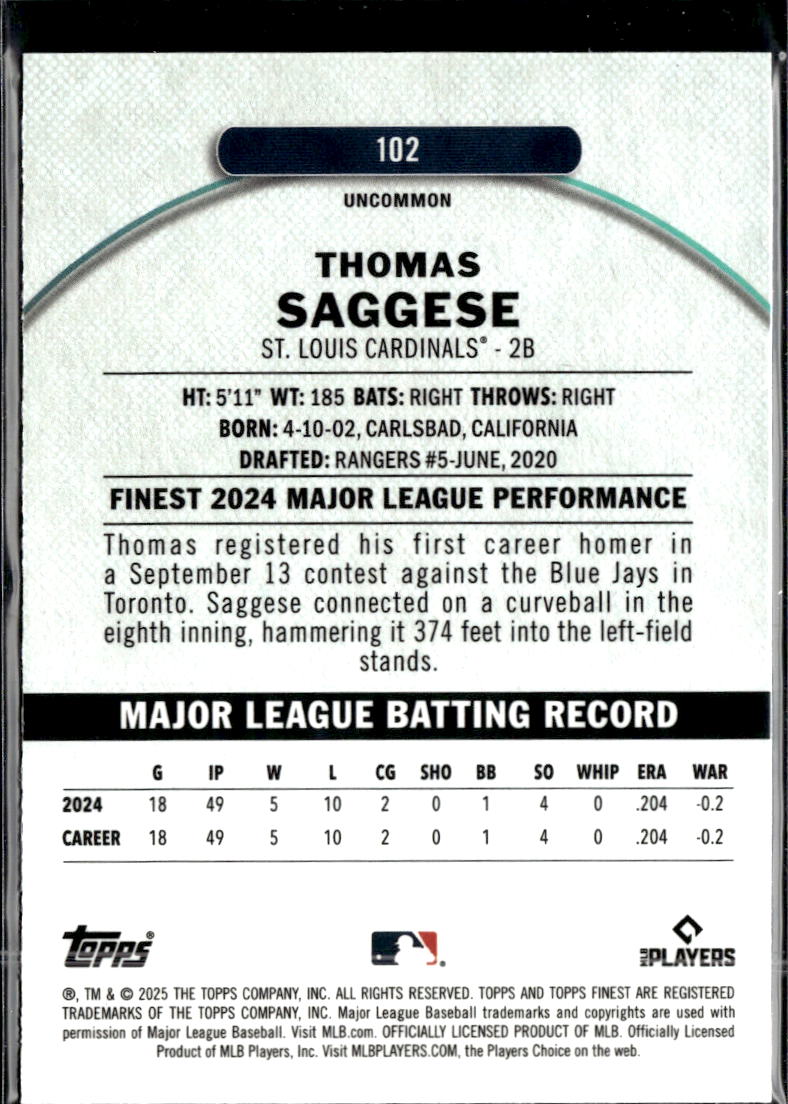 Thomas Saggese 2025 Topps Finest RC Blue Refractor /250 St. Louis Cardinals