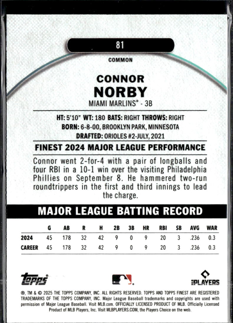 Connor Norby 2025 Topps Finest Blue RC /325 Miami Marlins