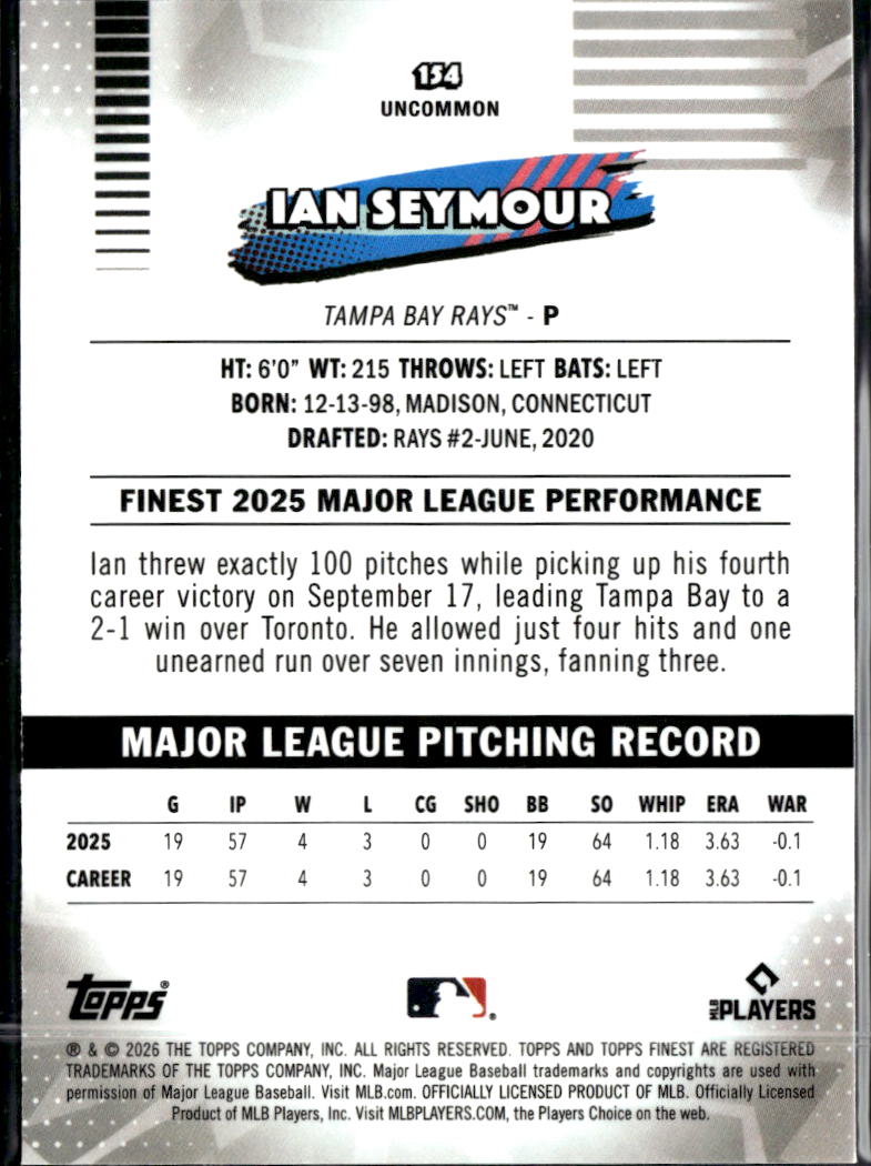 Ian Seymour 2026 Topps Finest RC Pink /250 Tampa Bay Rays