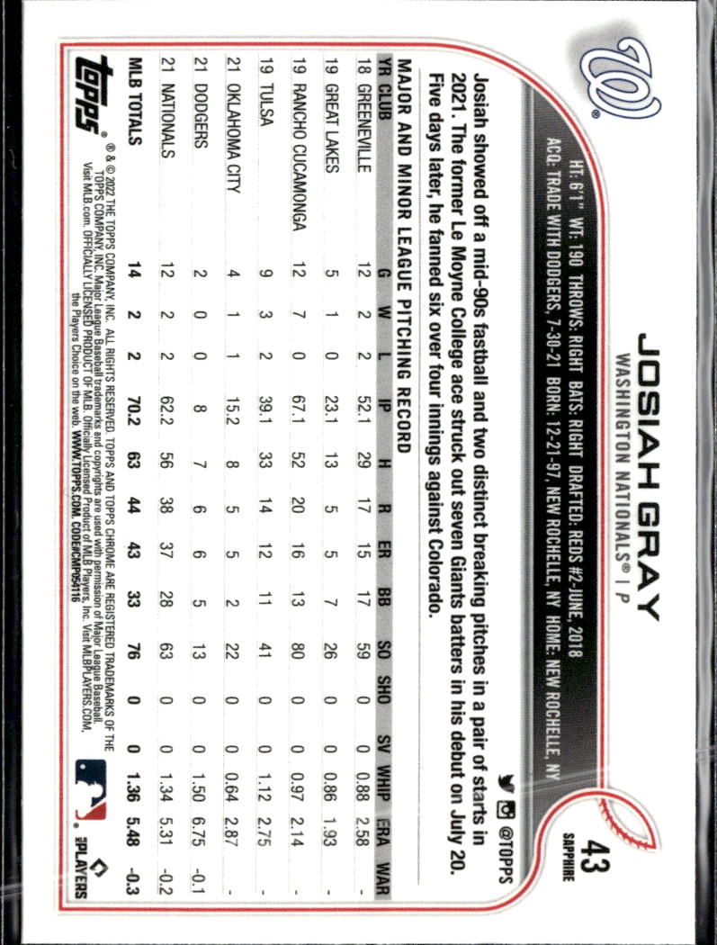 Josiah Gray 2022 Topps Chrome Sapphire Edition RC Washington Nationals
