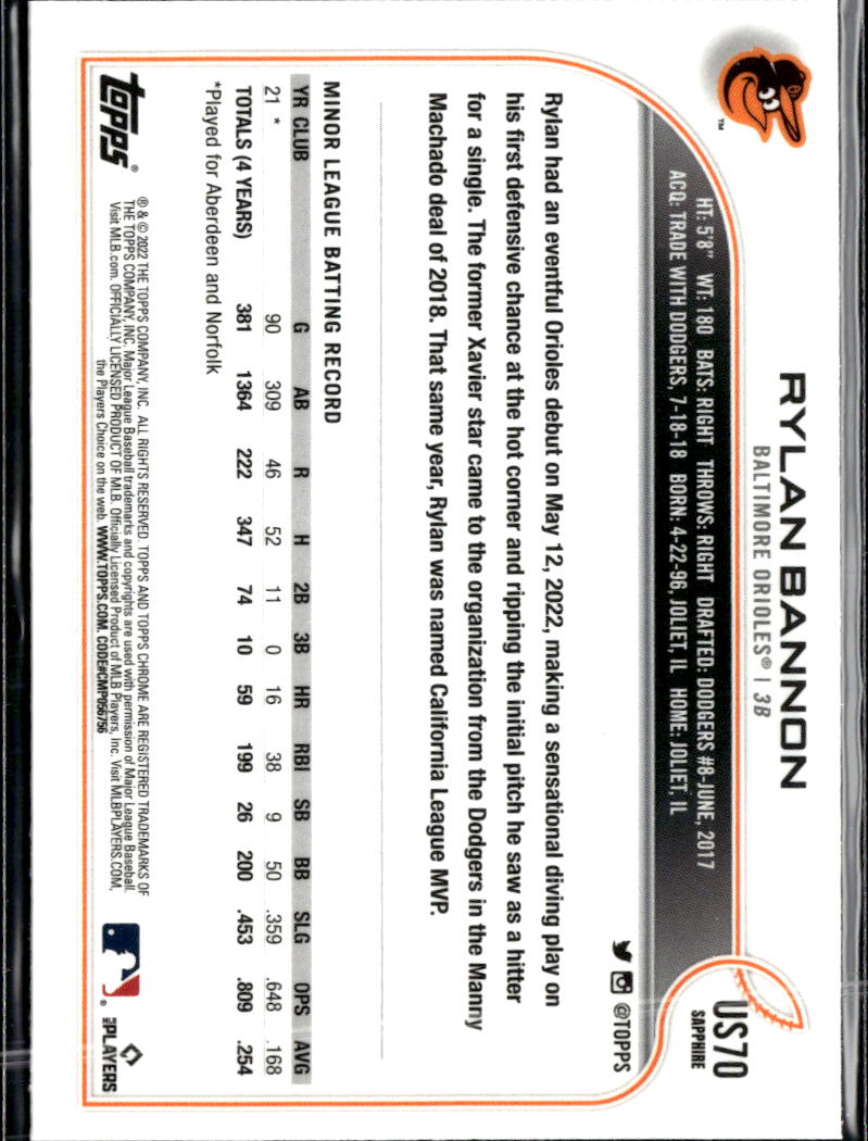 Rylan Bannon 2022 Topps Chrome Update Sapphire Edition Baltimore Orioles