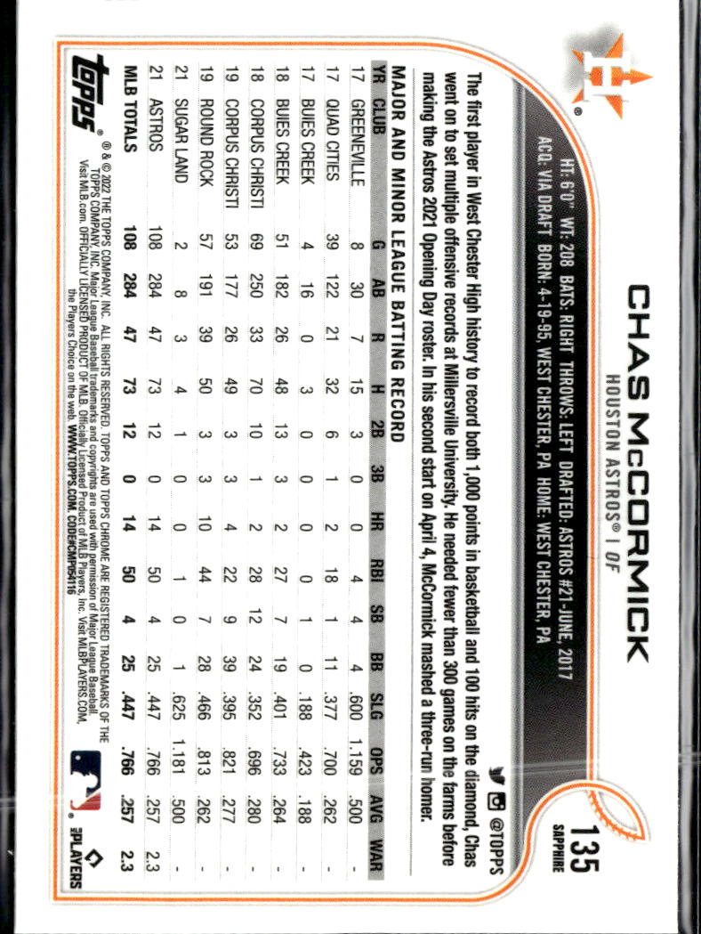 Chas McCormick 2022 Topps Chrome Sapphire Edition RC Houston Astros