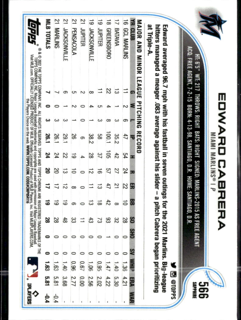 Edward Cabrera 2022 Topps Chrome Sapphire Edition RC Miami Marlins