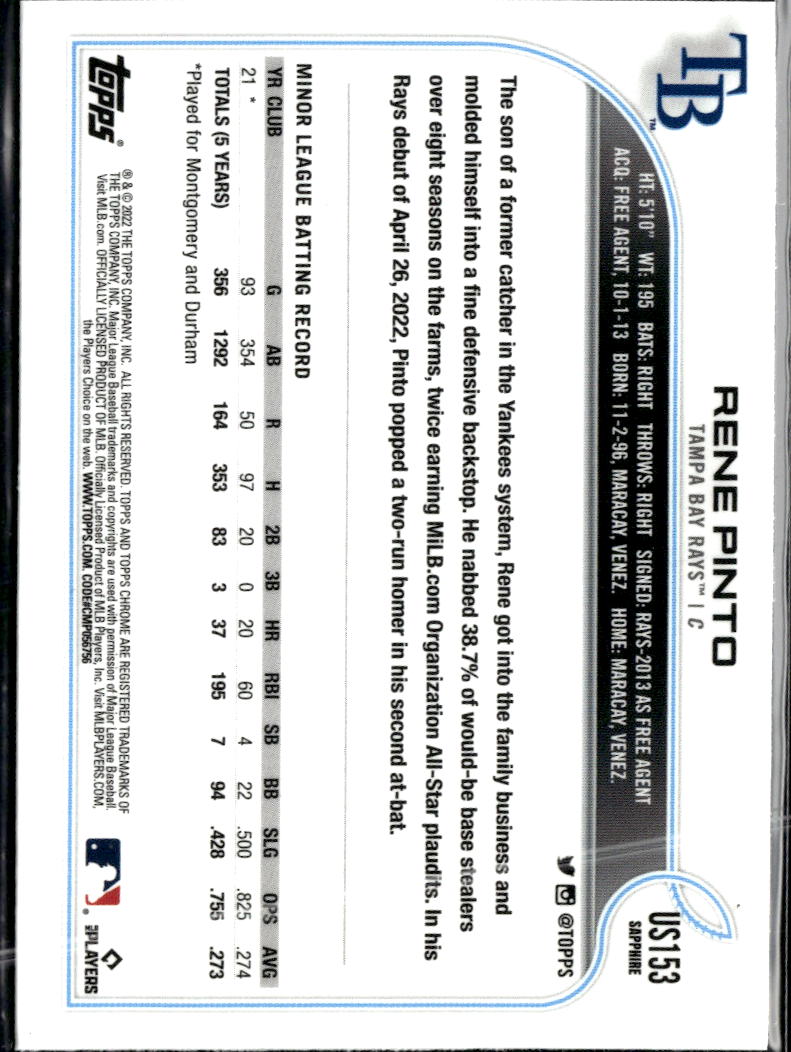 Rene Pinto 2022 Topps Chrome Sapphire Edition Update Series RC Tampa Bay Rays
