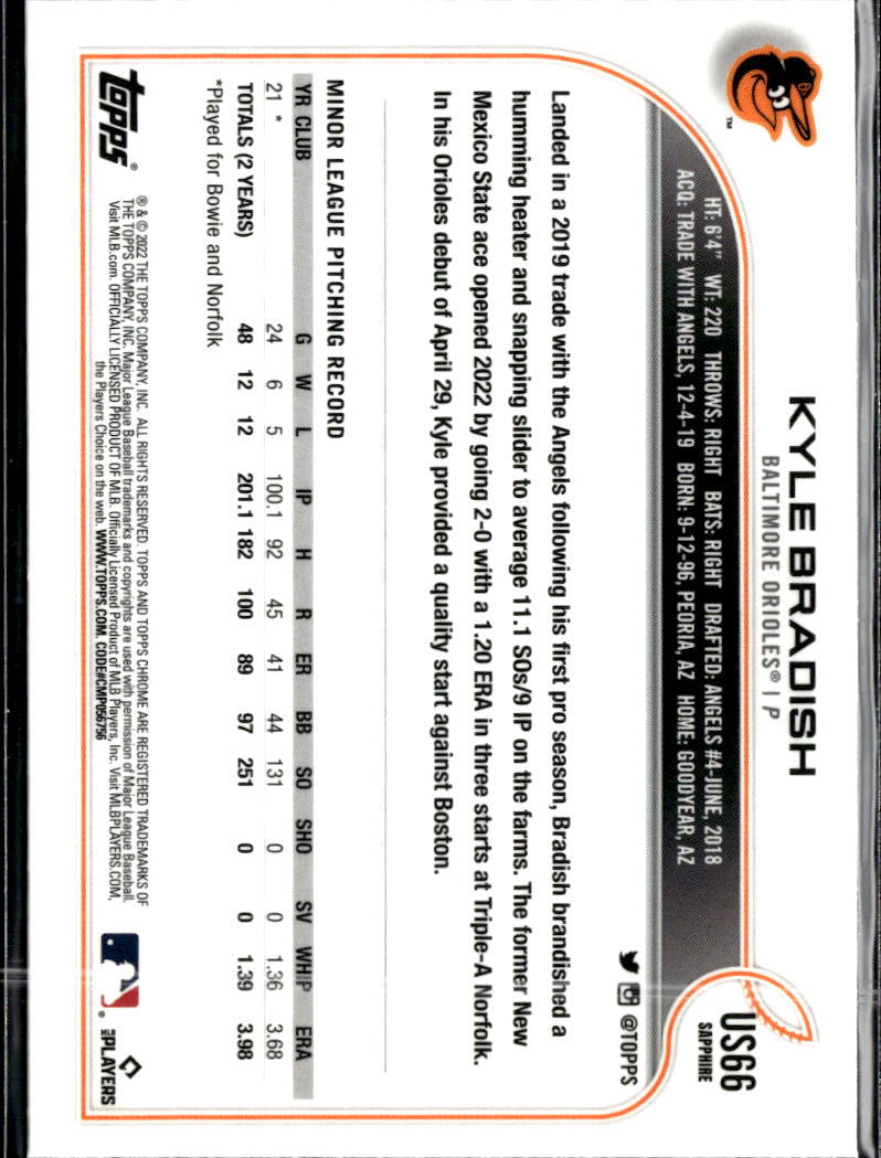 Kyle Bradish 2022 Topps Chrome Update Sapphire Edition RC Baltimore Orioles