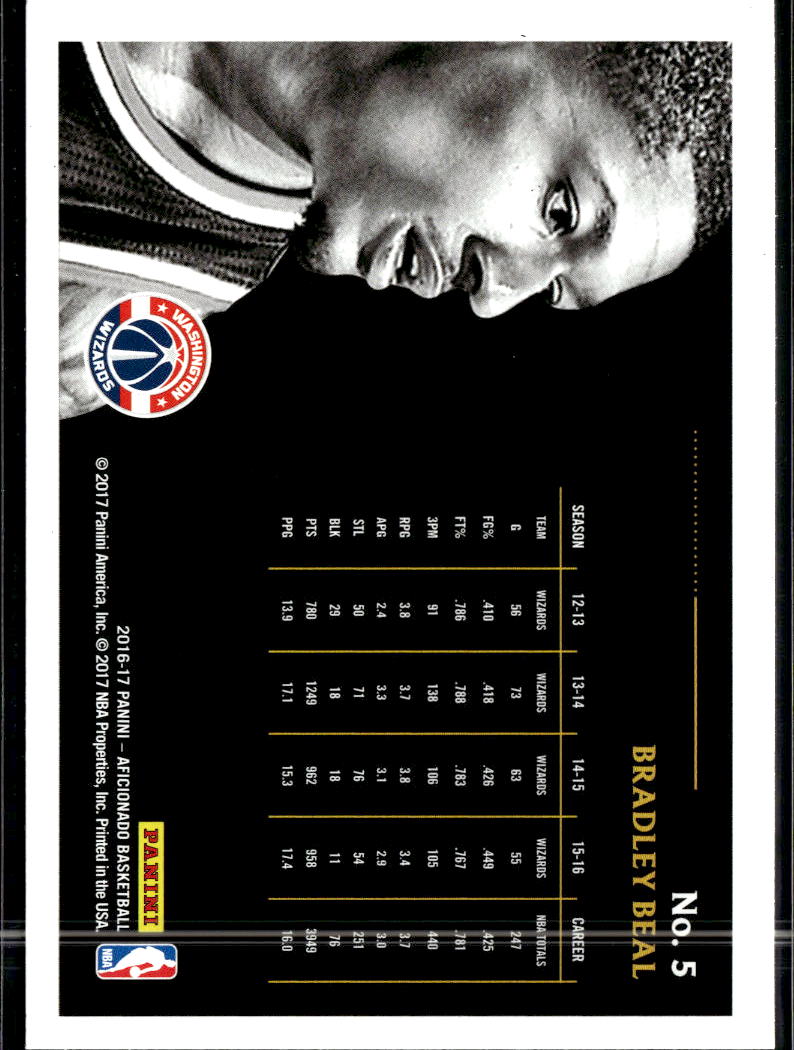 Bradley Beal 2017 Panini Aficionado Artist's Proof Washington Wizards