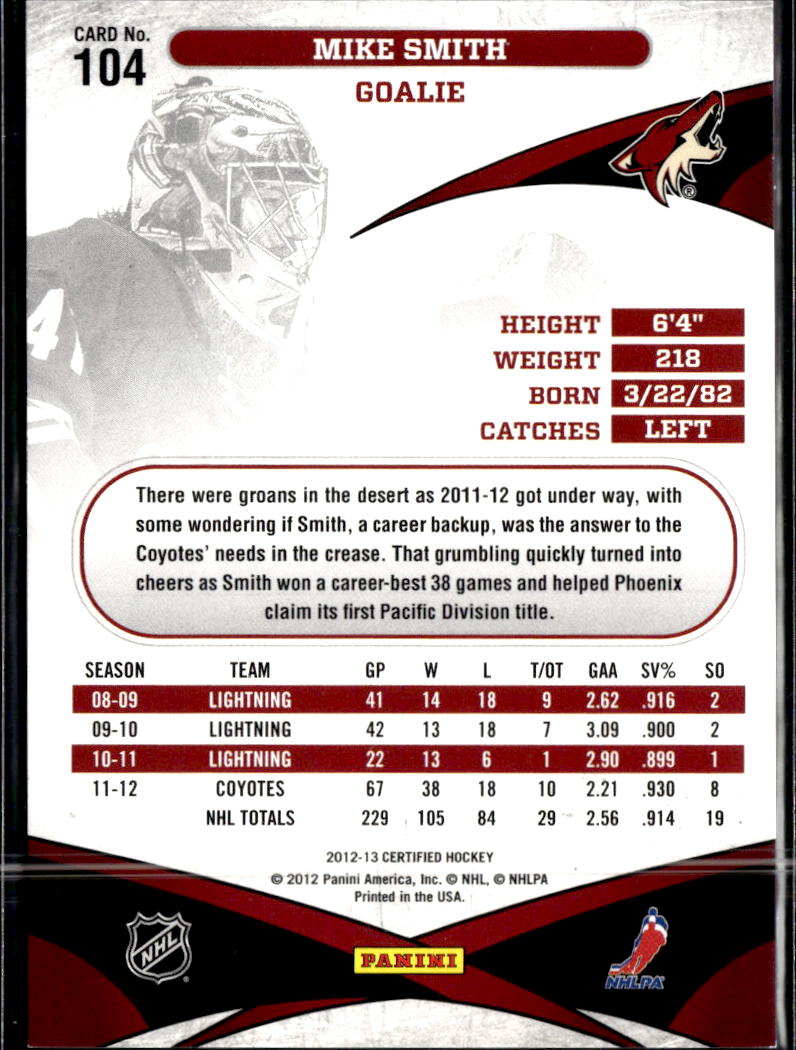 Mike Smith 2012 Panini Certified Masked Marvels Phoenix Coyotes