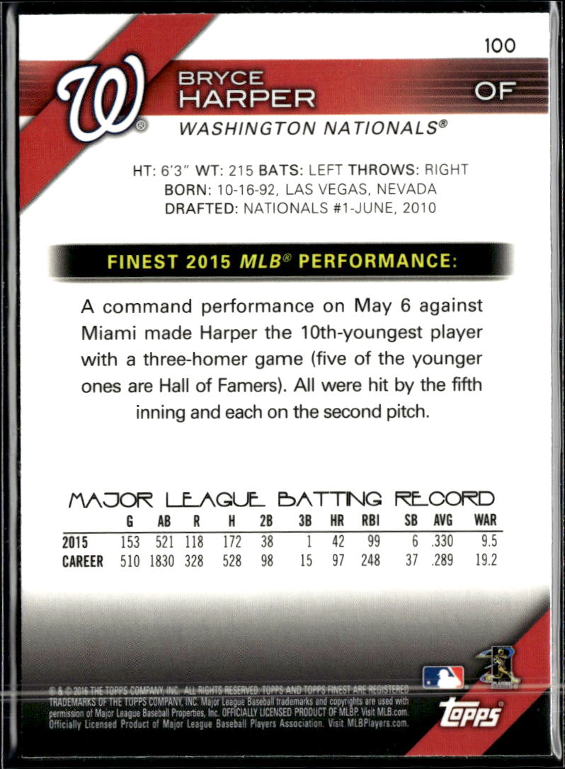 Bryce Harper 2016 Topps Finest Refractor Washington Nationals