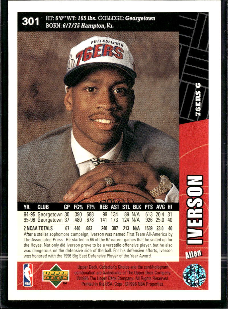 Allen Iverson 1996 Upper Deck Collector's Choice Rookie RC Philadelphia 76ers