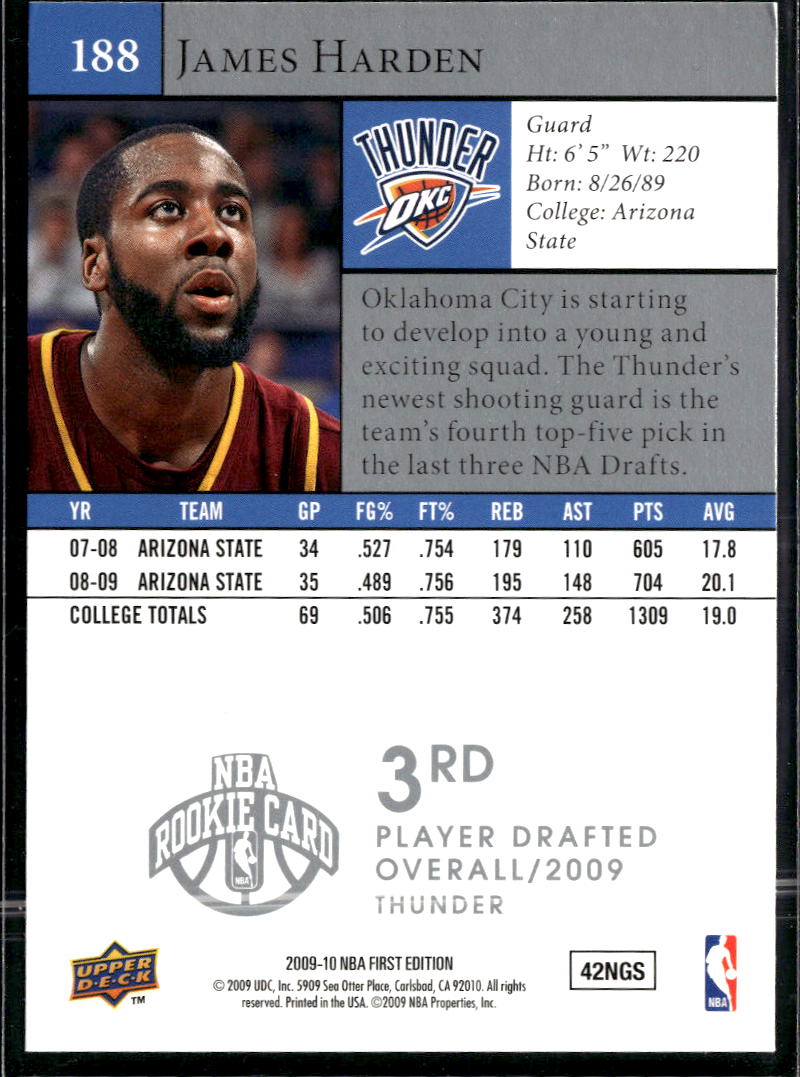 James Harden 2009 Upper Deck First Edition Rookie RC Oklahoma City Thunder