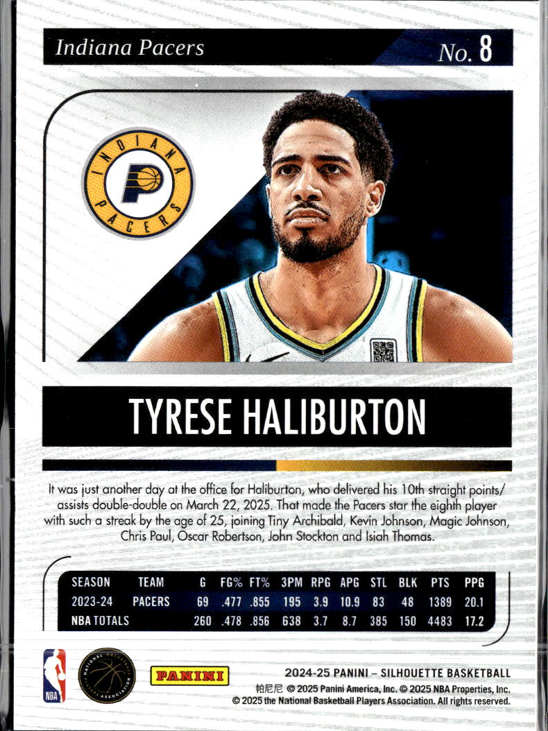 Tyrese Haliburton 2025 Panini Silhouette #8 Indiana Pacers