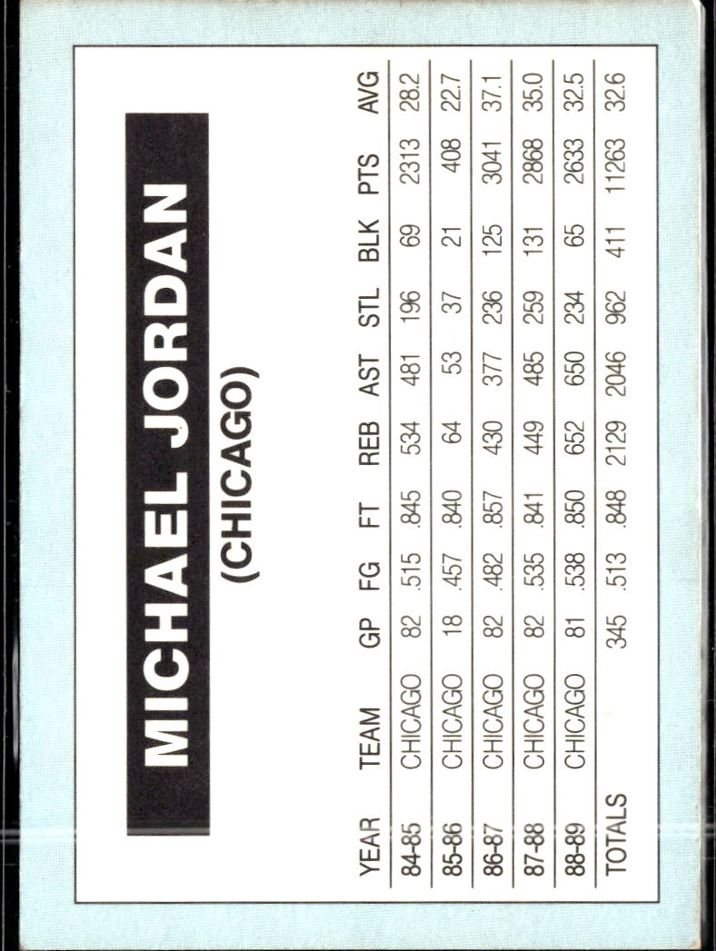 Michael Jordan 1989 Broder Promo Chicago Bulls