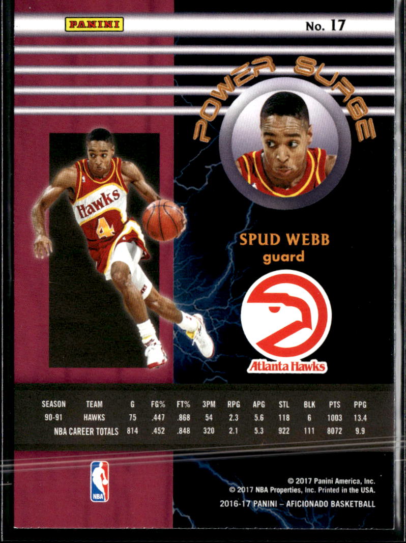 Spud Webb 2016-17 Panini Aficionado Power Surge Atlanta Hawks