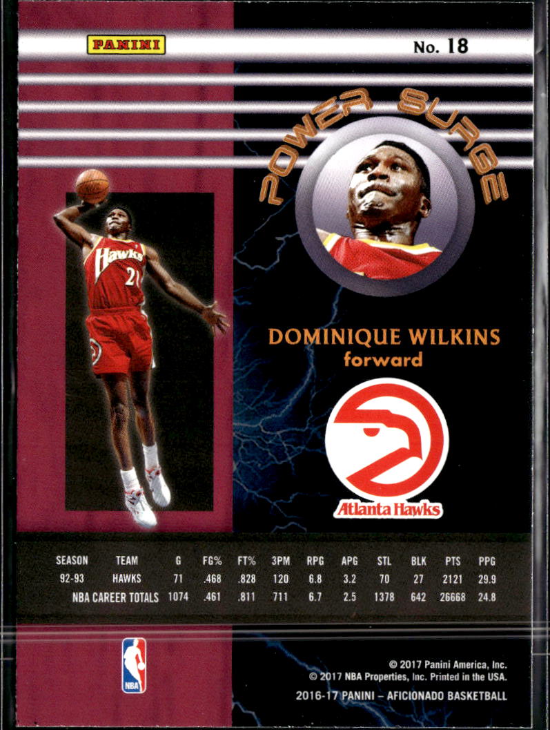 Dominique Wilkins 2016-17 Panini Aficionado Power Surge Atlanta Hawks
