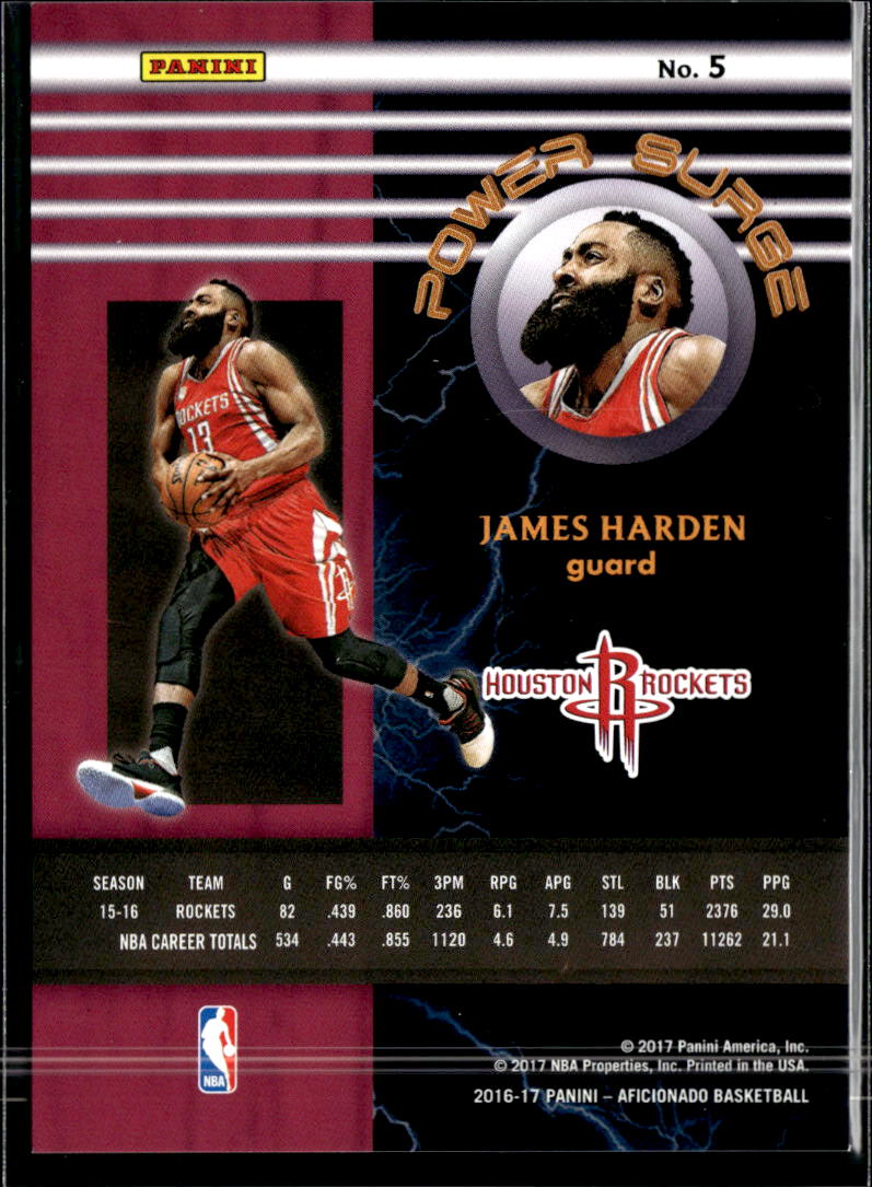 James Harden 2016-17 Panini Aficionado Power Surge Artist's Proof 57/99 Rockets