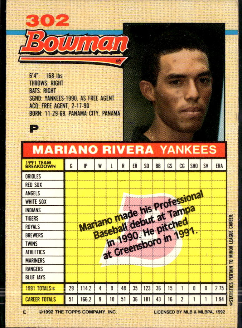 Mariano Rivera 1992 Bowman Rookie RC #302 New York Yankees