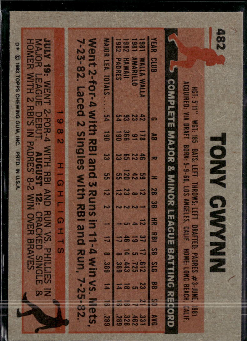 Tony Gwynn 1983 Topps Rookie Card RC #482 San Diego Padres