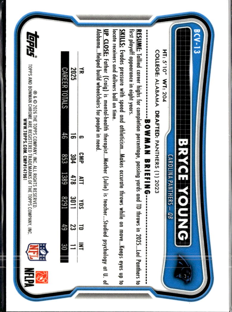Bryce Young 2026 Bowman Chrome Speckle Refractor Carolina Panthers