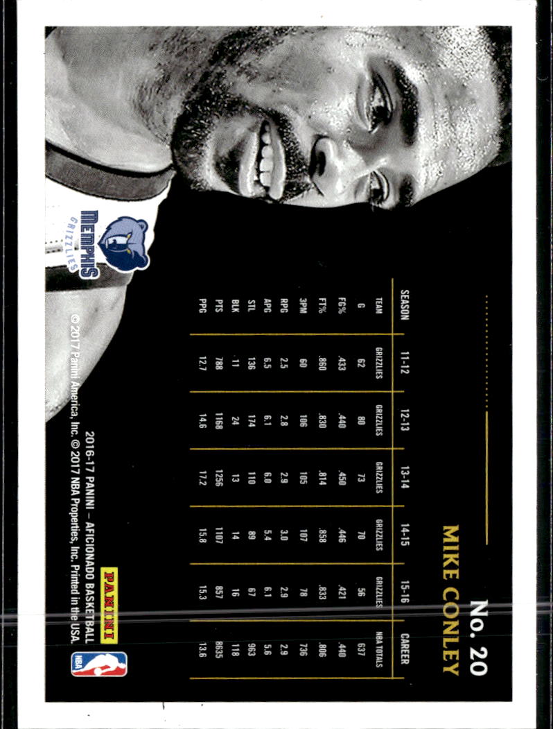 Mike Conley 2017 Panini Aficionado Tip Off SSP Memphis Grizzlies