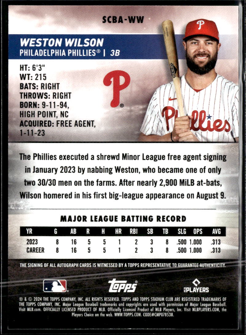 Weston Wilson 2024 Topps Stadium Club Auto Autograph RC Philadelphia Phillies