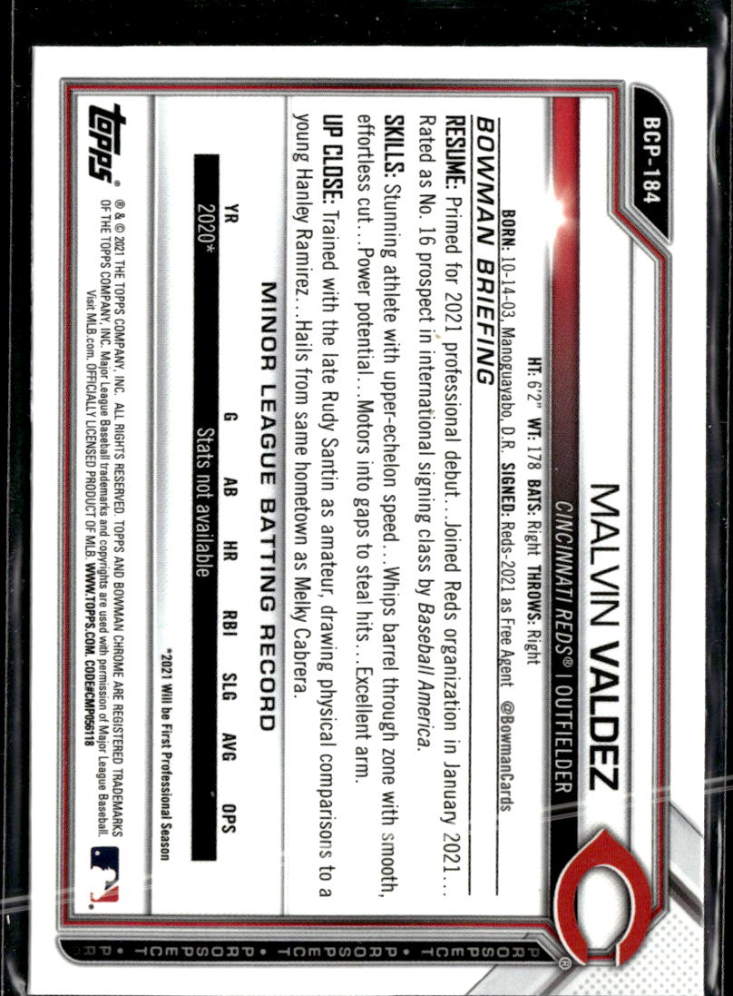 Malvin Valdez 2021 Bowman Chrome 1st Sapphire Cincinnati Reds