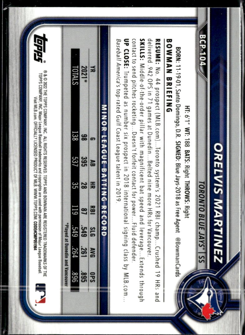 Orelvis Martinez 2022 Bowman Chrome Sapphire Toronto Blue Jays