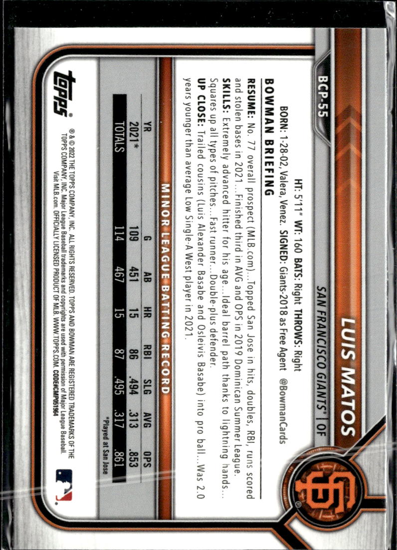 Luis Matos 2022 Bowman Chrome Sapphire Edition San Francisco Giants