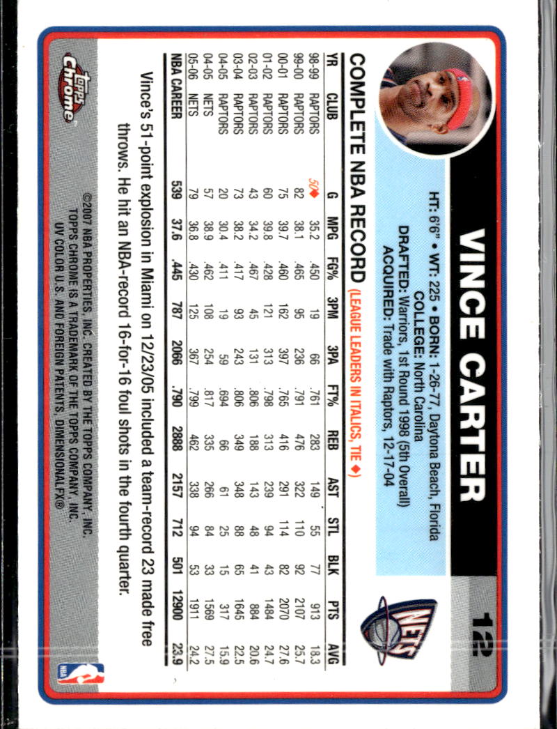 Vince Carter 2006-07 Topps Chrome #12 New Jersey Nets