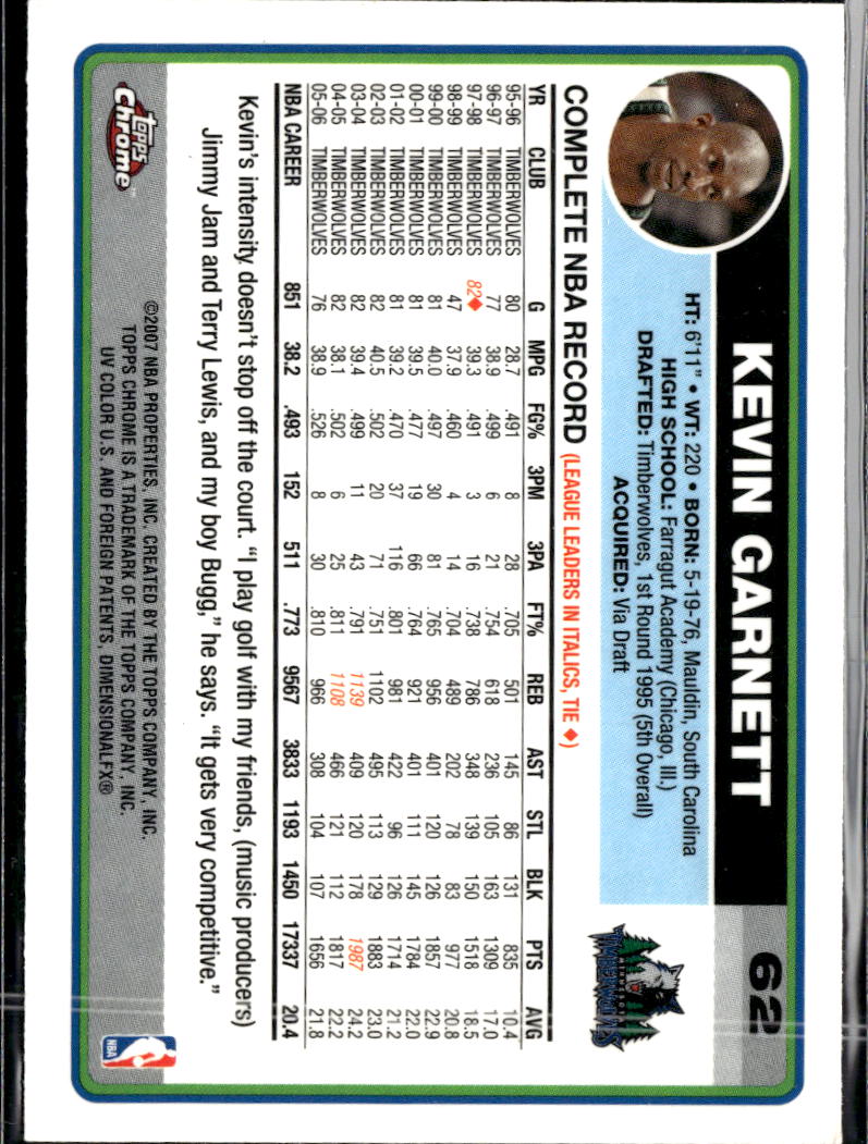 Kevin Garnett 2006-07 Topps Chrome #62 Minnesota Timberwolves