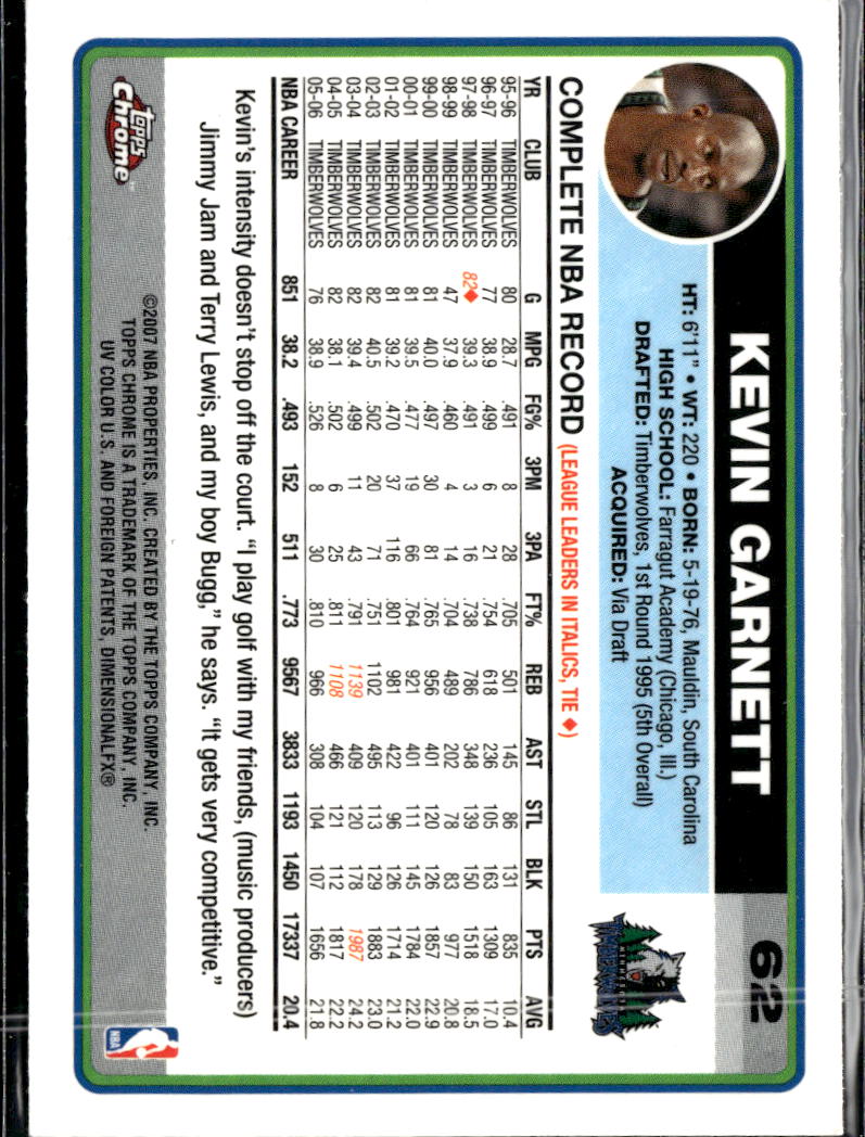 Kevin Garnett 2006-07 Topps Chrome #62 Minnesota Timberwolves