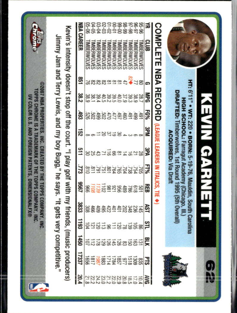 Kevin Garnett 2006-07 Topps Chrome #62 Minnesota Timberwolves