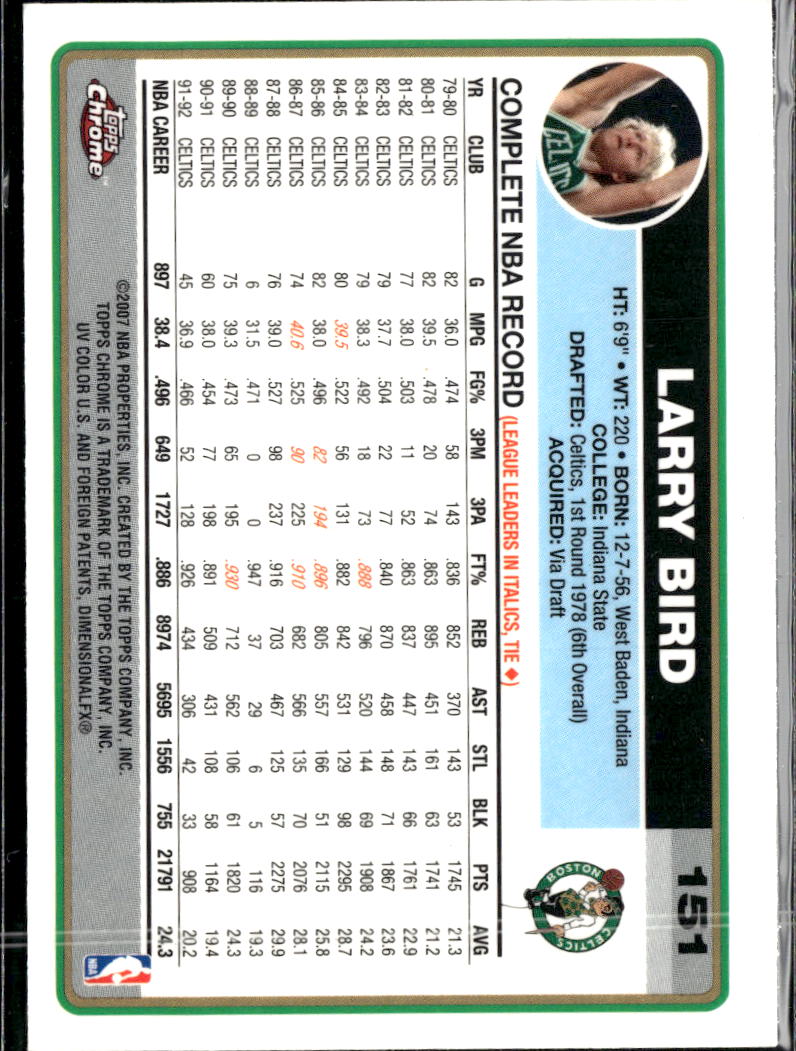Larry Bird 2006-07 Topps Chrome #151 Boston Celtics