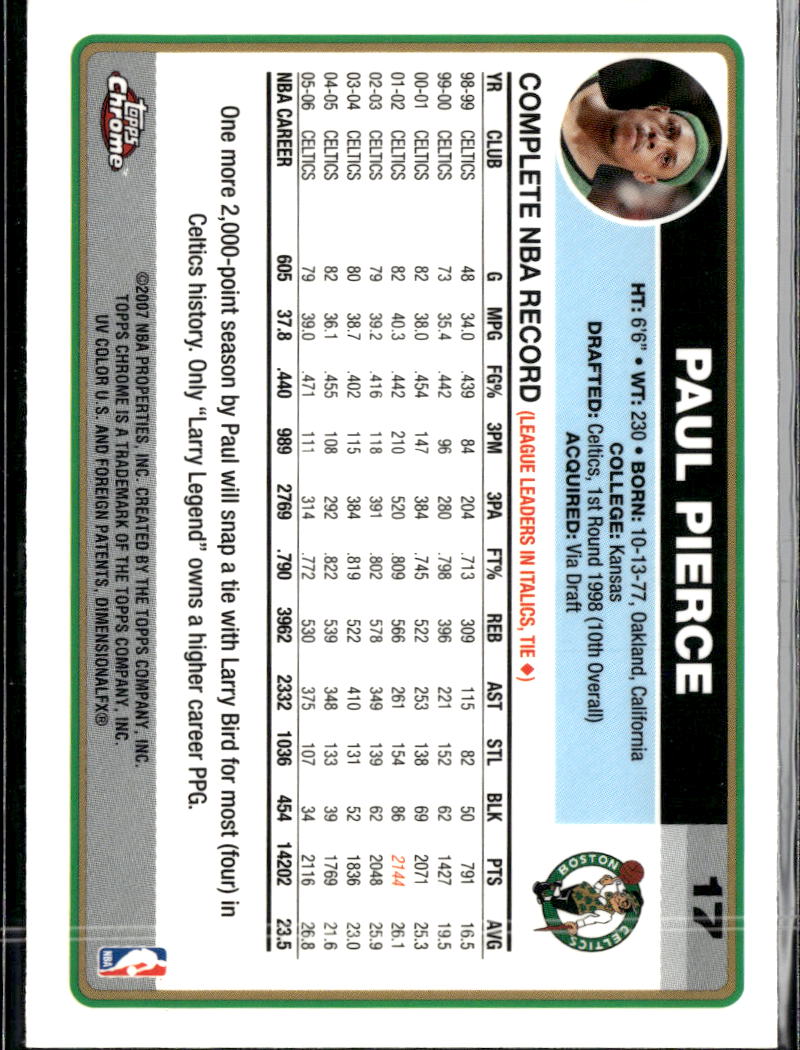 Paul Pierce 2006-07 Topps Chrome #17 Boston Celtics
