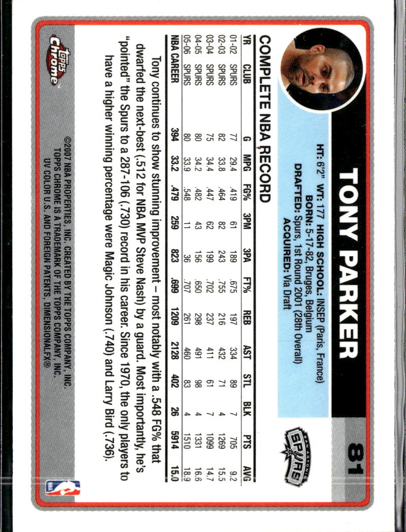 Tony Parker 2006-07 Topps Chrome #81 San Antonio Spurs