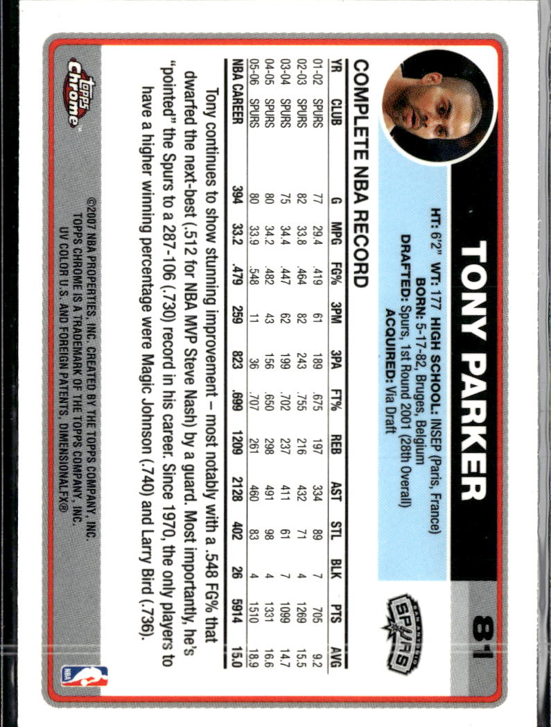 Tony Parker 2006-07 Topps Chrome #81 San Antonio Spurs